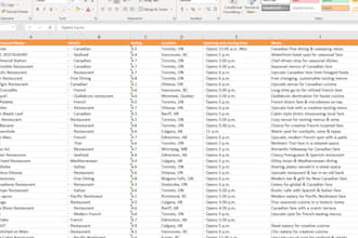 do data entry jobs , form filling jobs and typing jobs