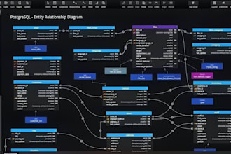 do sql queries, er diagram design, create, and optimize sql database projects