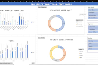 clean, format, pivot table, dashboard