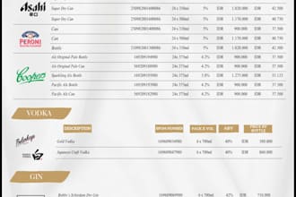 design pricelist for comercial