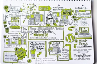 create custom hand drawn sketchnote, infographics and visual notes