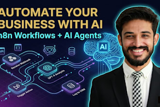 n8n ai automation and n8n ai agent to automate your business