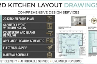 do north carolina, ohioa 2d kitchen drawing, kitchen floor plan layout cabinet