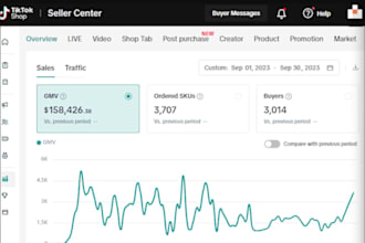setup tiktok shop facebook shop shopify marketing fix tiktok shop tiktok fb ad
