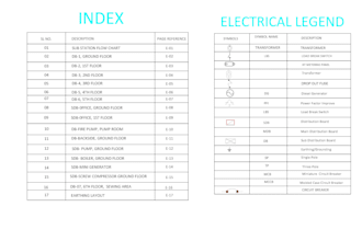 provide electrical drawing for residential and commercial projects