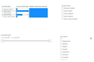 create visuals for your data