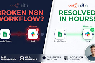 fix n8n workflow failed execution webhook api trigger automation bugs