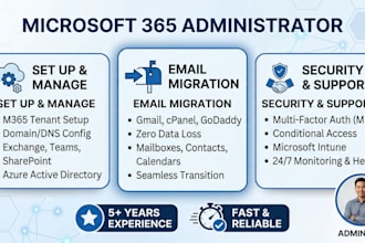 do m365 administration and cloud administration activities
