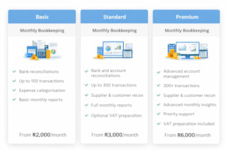 do bookkeeping up to trail balance