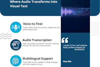 fast and reliable audio transcription services