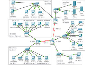 design network and configure cisco packet tracer