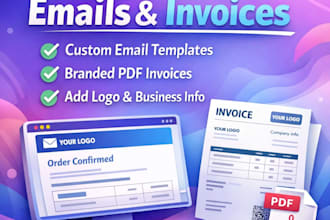 customize woocommerce emails and invoices