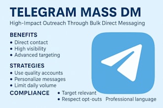 grow telegram mass dm discord mass dm twitter mass dm instagram mass dm mass dm