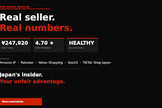 write amazon product listings using japan market data