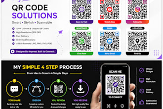create custom qr codes for your business