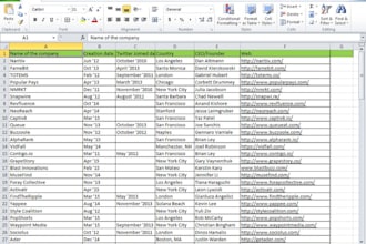 aim to provide top notch data management services tailored