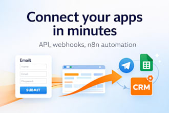 connect your apps using n8n, API, webhooks or automation