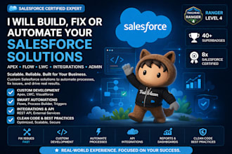 develop and customize salesforce solutions