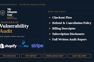 audit your stripe or paypal store for chargeback risks and fix them before