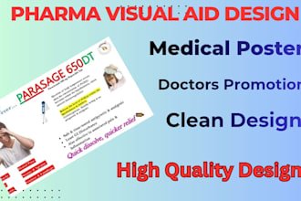 design professional pharma visual aids, medical posters