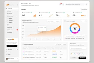 full stack web app CRM, erp, HR, cms, saas mobile apps custom business software