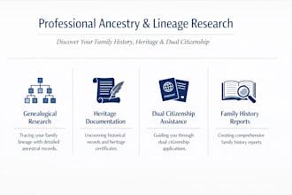 do ancestry and lineage research for immigration, heritage, and dual citizenship