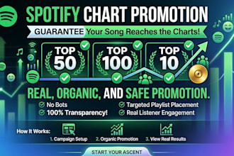instantly chart your spotify music to top 50 spotify chart board