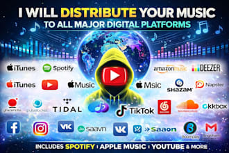 distribute your music across all major digital platforms