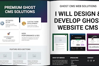 customize ghost cms website, ghost org wesite using ghost cms