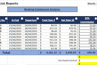 do expert financial data entry and fast excel data cleanup