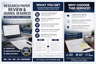 review and improve your research paper for journal submission