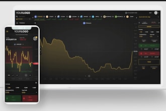 build white label forex broker, trading platform setup, forex CRM integration
