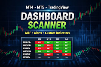 build a trading dashboard scanner for mt4 mt5 tradingview thinkorswim metatrader