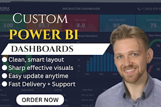create interactive power bi dashboard for data analysis kpis and insights