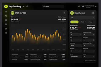engineer forex trading platform, forex broker website, crypto trading interface