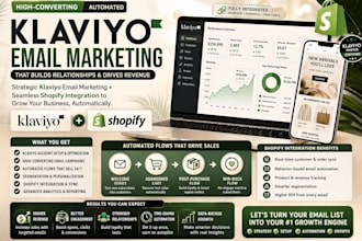 setup klaviyo abandoned cart flow shopify, klaviyo welcome series fashion brand