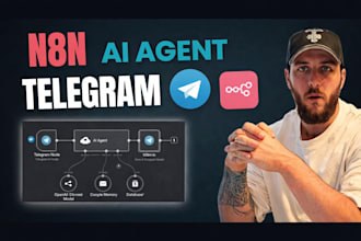 do telegram bot, n8n automation telegram bot