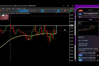 build stock trading app exchange,crypto trading platform,forex broker website