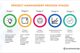 manage your ai project end to end as your dedicated ai pm