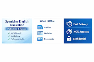 translate spanish to english professionally