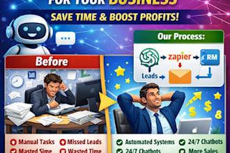 create ai automation systems to save you time and money