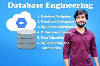 build, optimize, and manage your sql database system