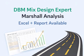 do asphalt dbm bc mix design, marshall analysis and gradation report