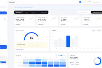 build custom CRM dashboards that help businesses  increase sales