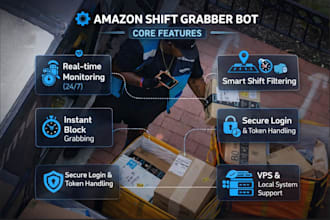 develop amazon flex bot amazon flex grabber, block grabber bot shift grabber bot