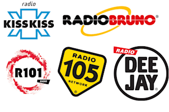 promote your music track on top italy radio stations for real exposure