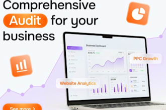 audit google ads and linkedin ads for saas startups
