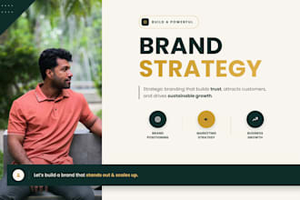 create a powerful brand strategy to grow your business