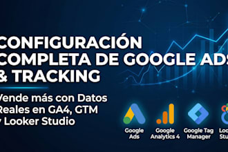 google ads, ga4, GTM y dashboard en looker studio