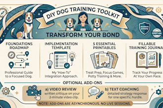 lifestyle integration dog training with 2 minute daily wins for busy owners